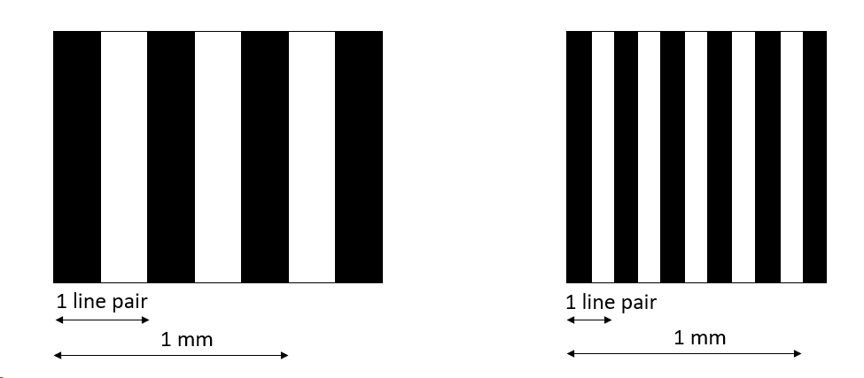 line-pair-explanation